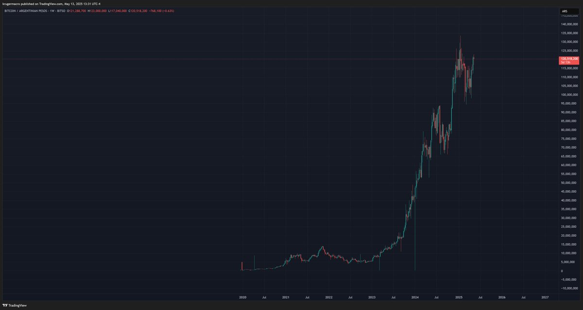 Alex Krüger tweet media