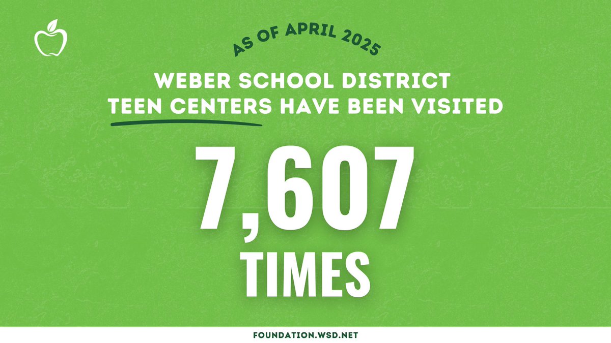 WSD Foundation tweet media