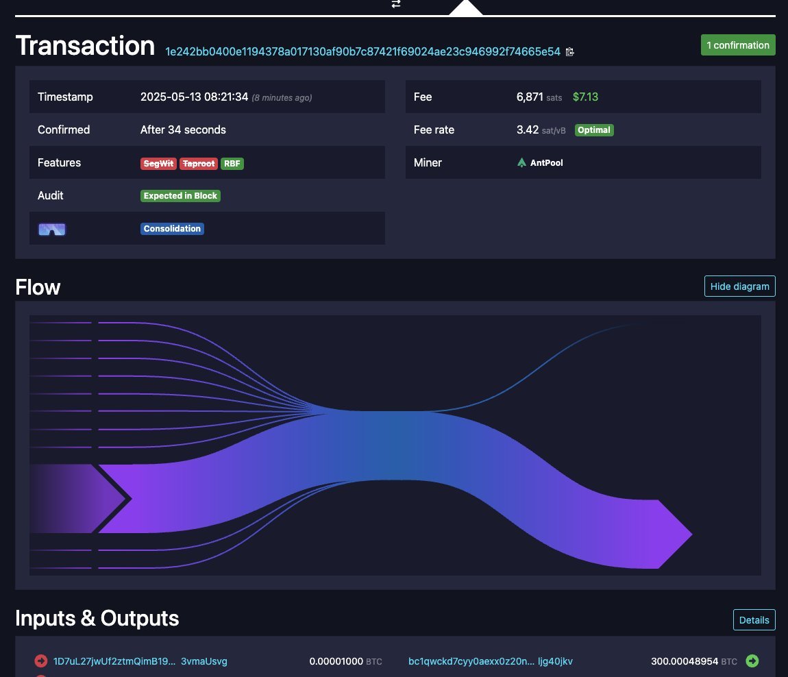 JUST IN: A Bitcoin wallet untouched since April 2014 just moved 300 BTC  worth $31M for the first time in 11 years. 👀 This is how you HODL.