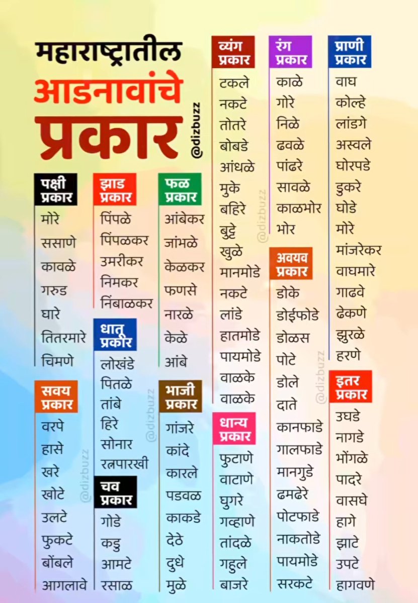 बृहन्महाराष्ट्र मराठी मंडळ tweet media