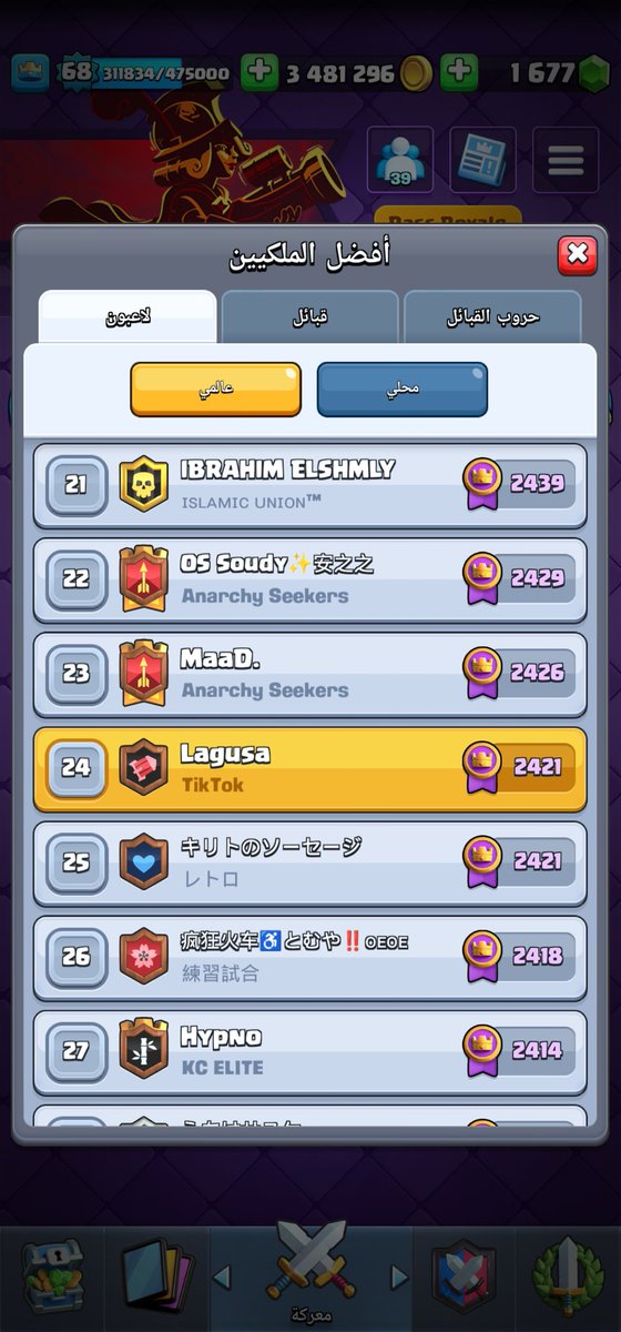 24 on the world and one iraq 🥇🇮🇶
Repost and share thanke you