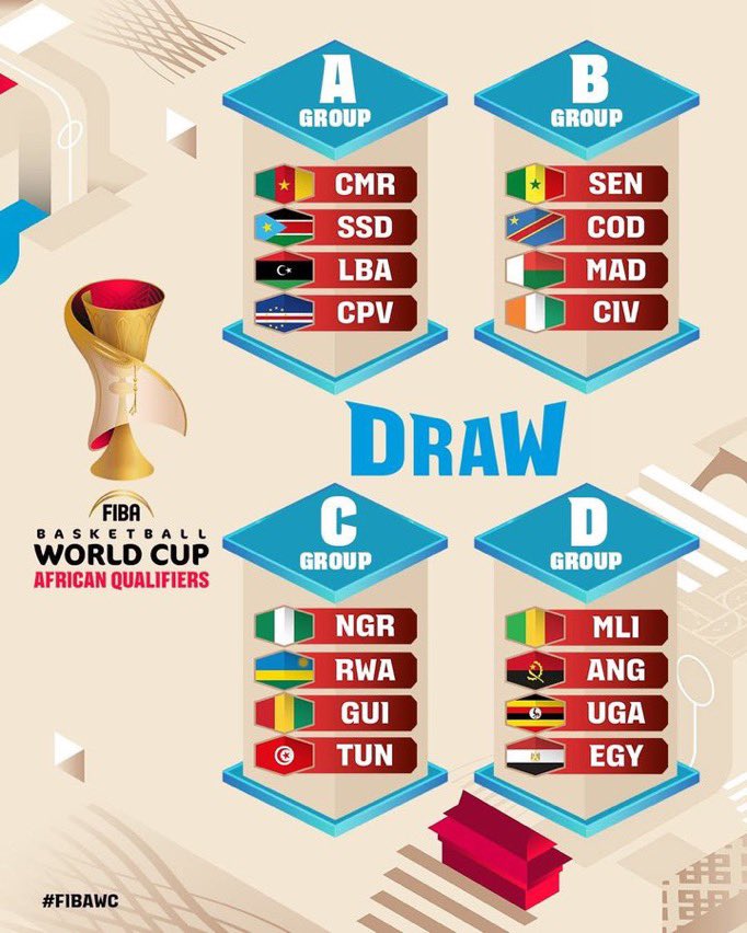 AfricaBasket (@africabasket1) on Twitter photo 2027 FIBA World Cup (<a href="/FIBAWC/">FIBA Basketball World Cup ๐</a>) African Qualifiers are going to be specialโฆ 2027 FIBA World Cup (<a href="/FIBAWC/">FIBA Basketball World Cup ๐</a>) African Qualifiers are going to be specialโฆ