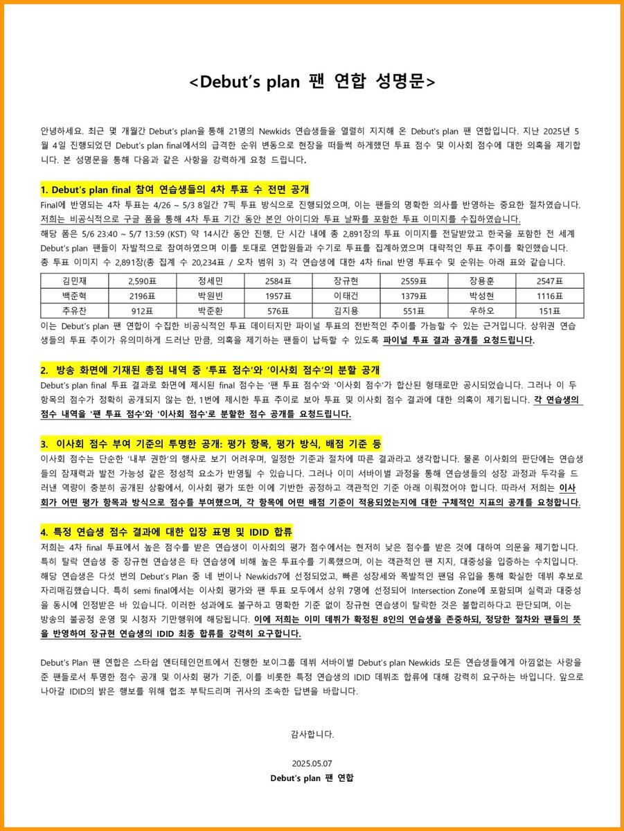 chongdae622141's tweet photo. 🚨메일 총공 안내 🚨

시간 KST
1) 2025.05.14 3:00~3:30pm

메일 주소: 
starship-ent@hanmail.net

제목: Debut’s plan 팬 연합 성명문 
내용: 이미지 첨부 또는 텍스트 제출
횟수: 자유 https://t.co/rWdlNM8hhm