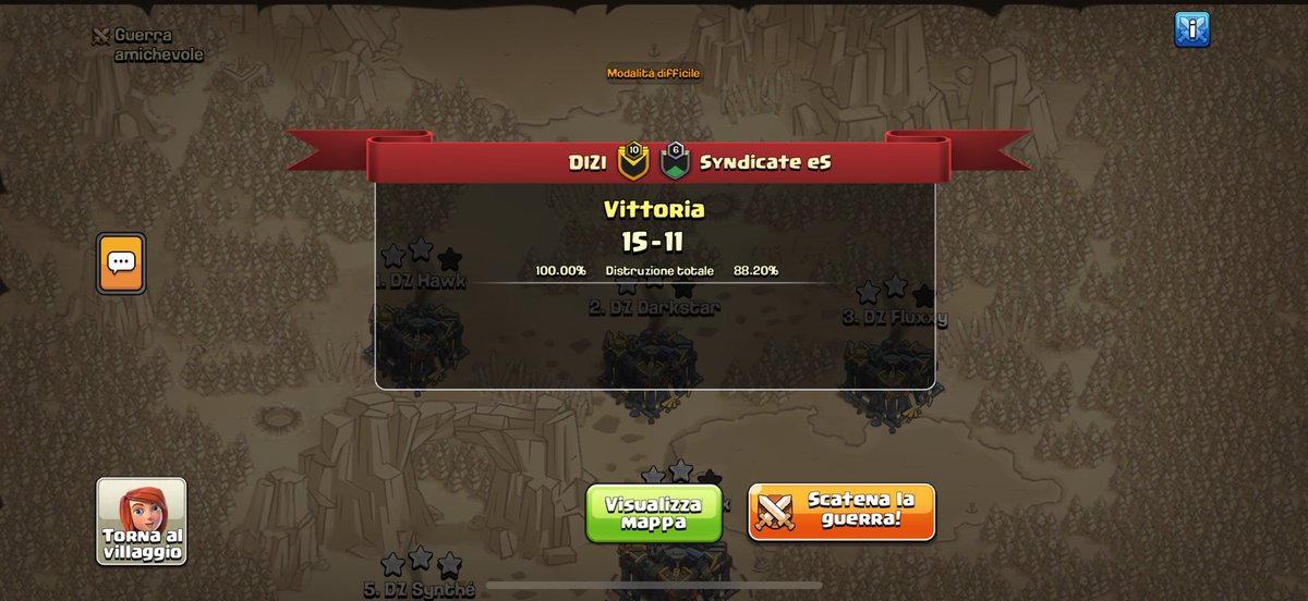 BB Pro Team kinda vibes ewwwwww