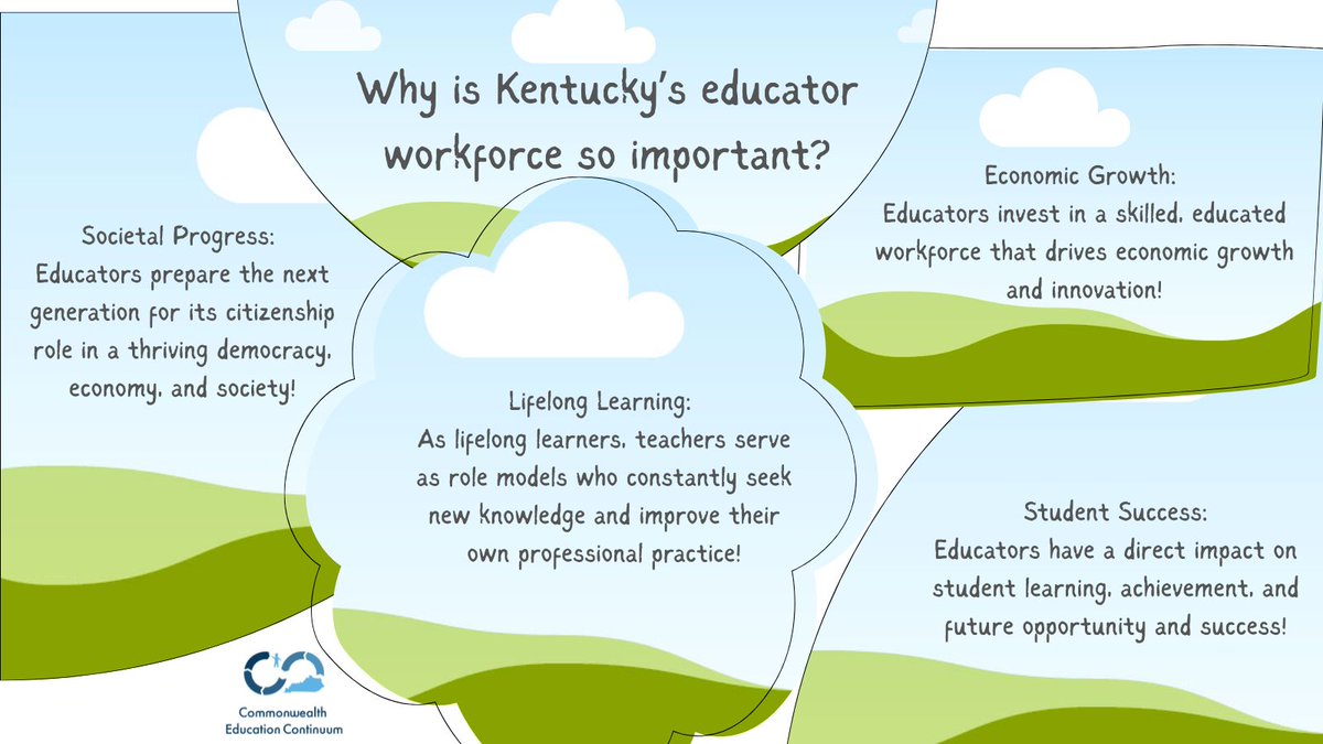 Commonwealth Education Continuum (@cec_ky) on Twitter photo A strong #educatorworkforce is crucial for student success & progress as a society. Educators shape future generations & contribute to a thriving KY economy. The <a href="/KyChamber/">Kentucky Chamber</a> is making a difference! Catch their vision here: shorturl.at/DvBTJ <a href="/cpepres/">Dr. Aaron Thompson</a> <a href="/All_in_KY/">Commissioner Fletcher</a> <a href="/LtGovColeman/">Lt. Governor Jacqueline Coleman</a> A strong #educatorworkforce is crucial for student success & progress as a society. Educators shape future generations & contribute to a thriving KY economy. The <a href="/KyChamber/">Kentucky Chamber</a> is making a difference! Catch their vision here: shorturl.at/DvBTJ <a href="/cpepres/">Dr. Aaron Thompson</a> <a href="/All_in_KY/">Commissioner Fletcher</a> <a href="/LtGovColeman/">Lt. Governor Jacqueline Coleman</a>