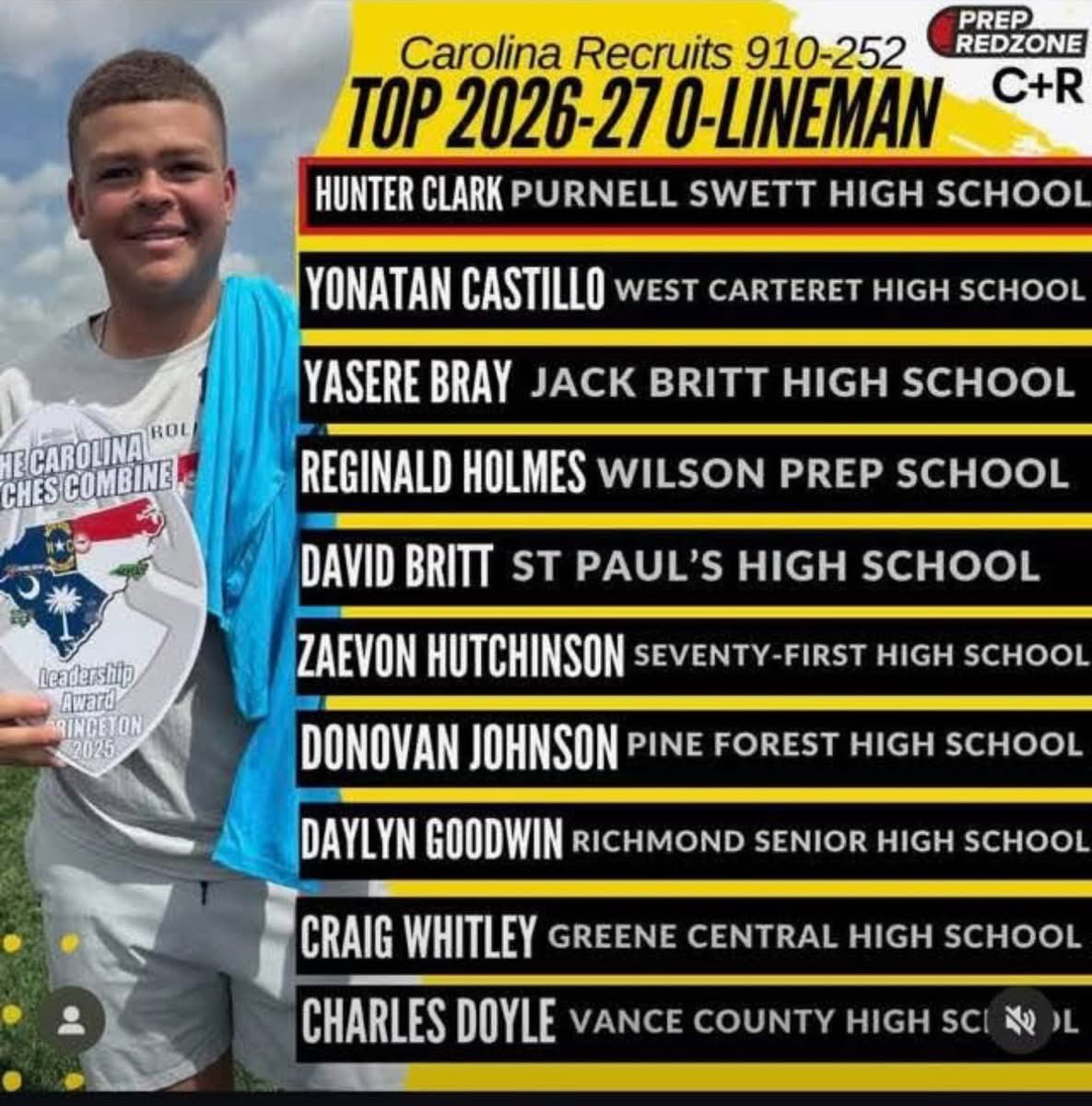 Vance County Football (@vancecounty_fb) on Twitter photo Proud of our guy <a href="/charlesdoyle_/">Charles Doyle ‘26</a> for being one of the top lineman at the CFI showcase! Proud of our guy <a href="/charlesdoyle_/">Charles Doyle ‘26</a> for being one of the top lineman at the CFI showcase!