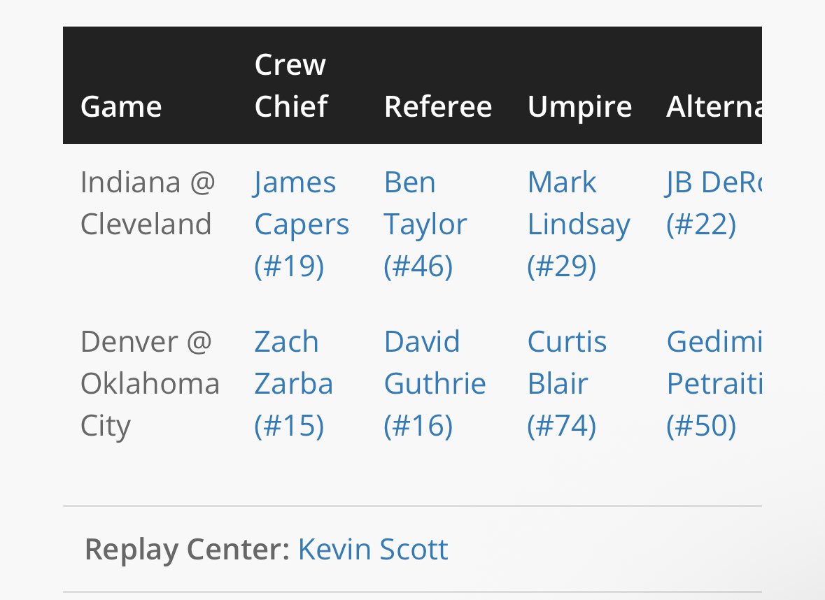 Tatianaclinares's tweet image. Anyways… 
Here is our chief ref today: zach zarba