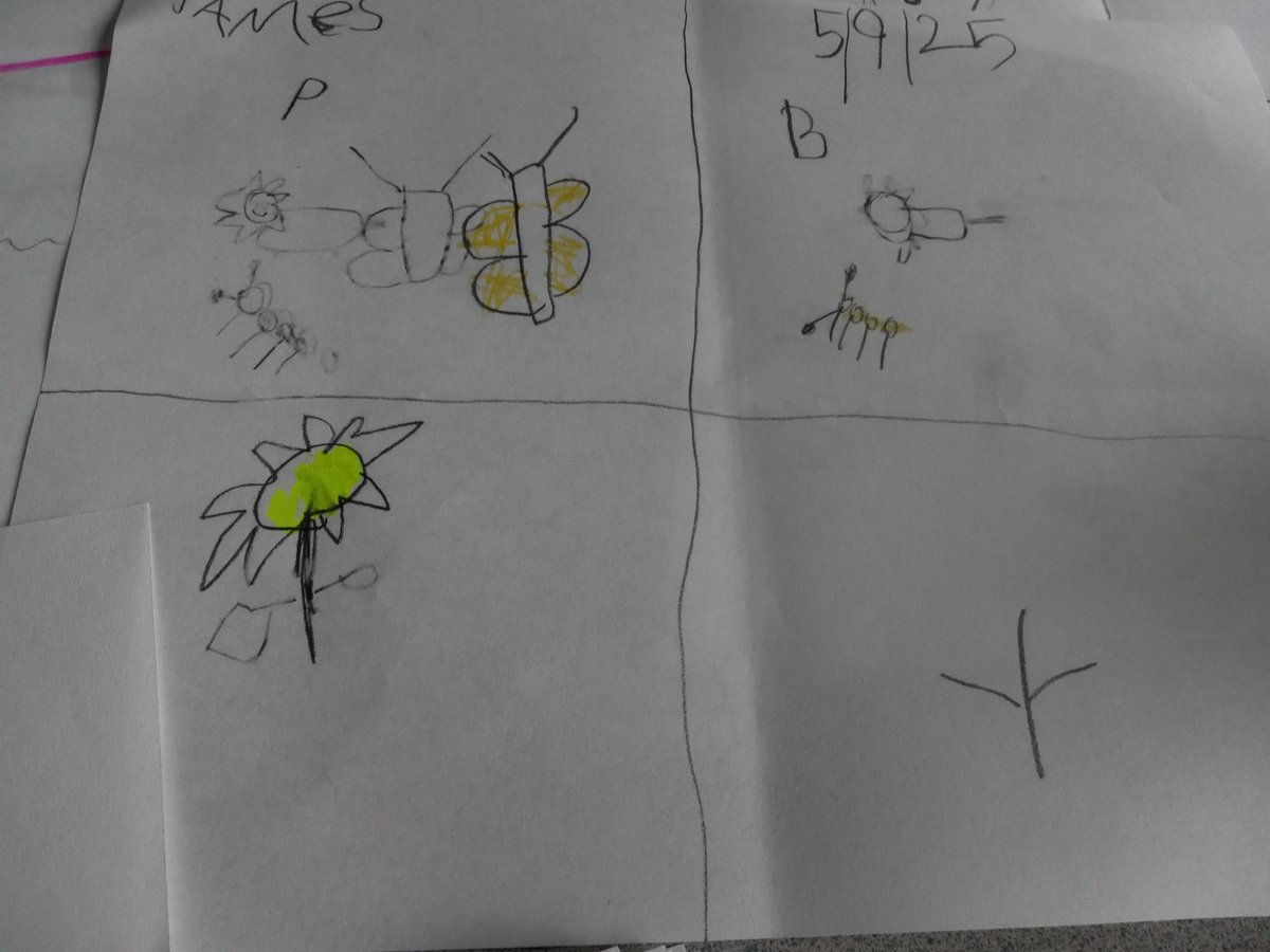 Mrs. C. (@kinderteach571) on Twitter photo Tuesday <a href="/oakparklions/">Oak Park ES</a> ..Ms. Smith's
1st graders show what they kn ๐ง w about animals & their babies! <a href="/WeAreHAEST/">HAEST</a> <a href="/HCPSElemScience/">HCPSElemScience</a> <a href="/HCPSTNRegion2/">HCPS TN Region 2</a> <a href="/sharonwaite/">Sharon Waite</a> <a href="/RyanMoodyHCPS/">Ryan Moody</a> <a href="/AsyaAdkins/">AsyaAdkins-Cenatus</a> Tuesday <a href="/oakparklions/">Oak Park ES</a> ..Ms. Smith's
1st graders show what they kn ๐ง w about animals & their babies! <a href="/WeAreHAEST/">HAEST</a> <a href="/HCPSElemScience/">HCPSElemScience</a> <a href="/HCPSTNRegion2/">HCPS TN Region 2</a> <a href="/sharonwaite/">Sharon Waite</a> <a href="/RyanMoodyHCPS/">Ryan Moody</a> <a href="/AsyaAdkins/">AsyaAdkins-Cenatus</a>