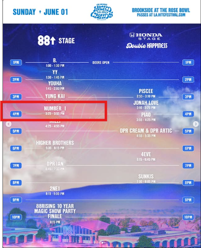 a_kikokk0129's tweet photo. Head in the Cloudsのスケジュールでました✨
#Number_i は6/1、メインの88Rising ステージの3時25分から55分の30分です😆（日本時間6/2朝7時25－55分）
ワクワクが止まらなくてヤバイです😭
#Number_i_HITCLA
#HITCLA https://t.co/8tawPVLx8c