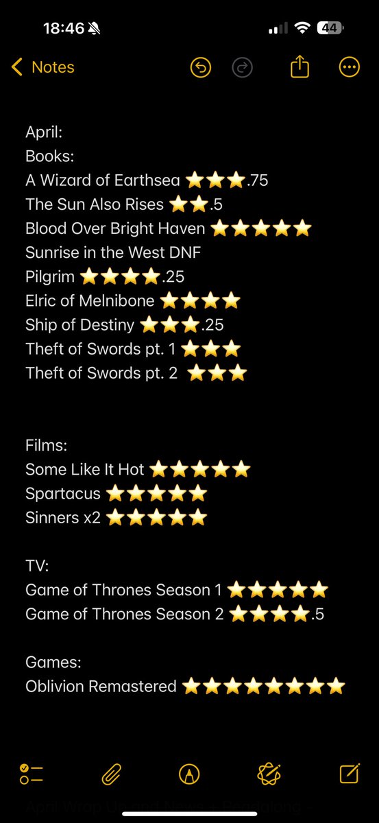 BrotherEd14's tweet image. My slightly late April wrap-up! BOBH stole the show for me.