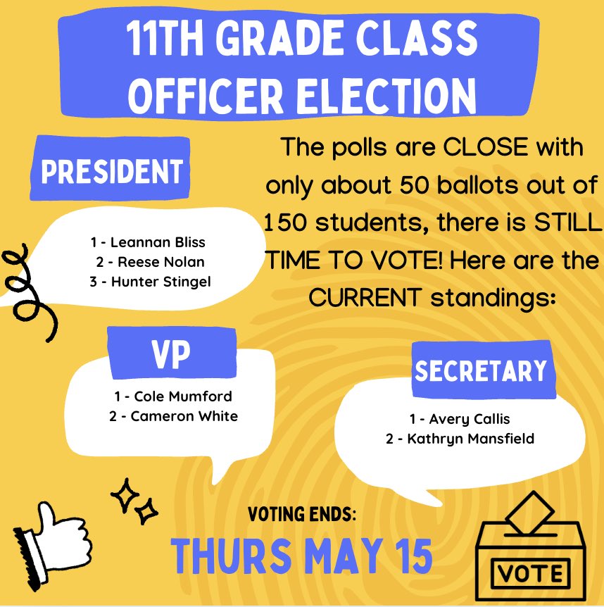 Windsor High School (@dukeswhs) on Twitter photo โผ๏ธโผ๏ธโผ๏ธโผ๏ธThe Class Officer Elections for 2025-2026 are underway and the races are close!!
โผ๏ธโผ๏ธโผ๏ธโผ๏ธBe sure to VOTE by this Thursday, May 15!! Links are available on your class canvas page (8th graders check with your English teacher/Canvas page). Final results = 5/16/25 โผ๏ธโผ๏ธโผ๏ธโผ๏ธThe Class Officer Elections for 2025-2026 are underway and the races are close!!
โผ๏ธโผ๏ธโผ๏ธโผ๏ธBe sure to VOTE by this Thursday, May 15!! Links are available on your class canvas page (8th graders check with your English teacher/Canvas page). Final results = 5/16/25
