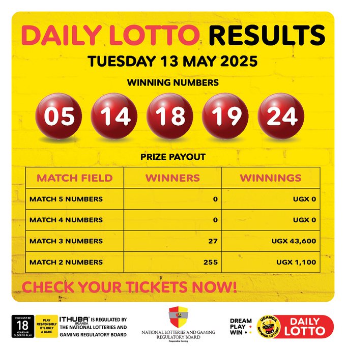 Results & Payouts for (13/5/2025)