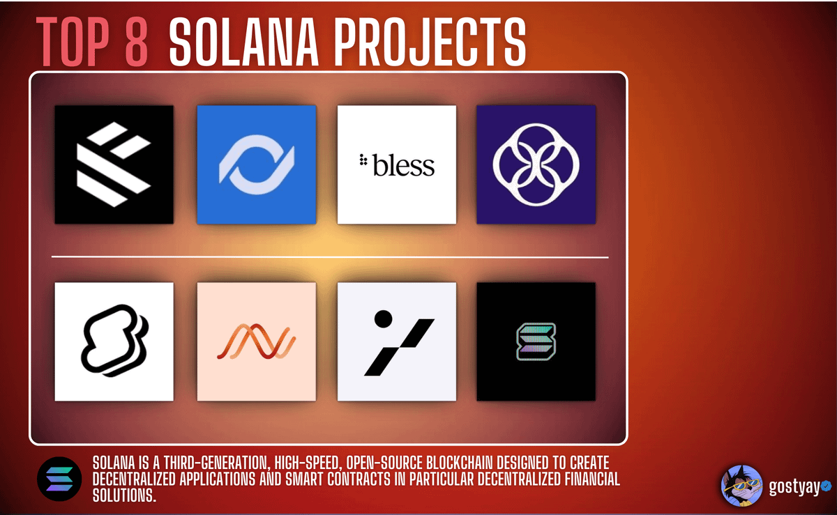 0xGostyay_'s tweet photo. $SOL is going higher and higher right now!

This will definitely affect the ecosystem projects

That's why I've gathered 8 best airdrops on Solana🧵👇 https://t.co/rlPR72Eygj