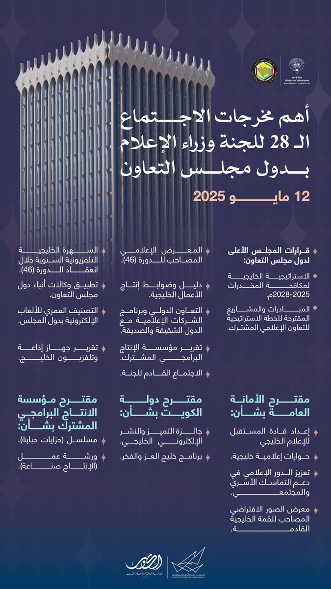 أهم مخرجات الاجتماع الـ 28 للجنة وزراء الإعلام بدول مجلس التعاون

#CGCKuwait
