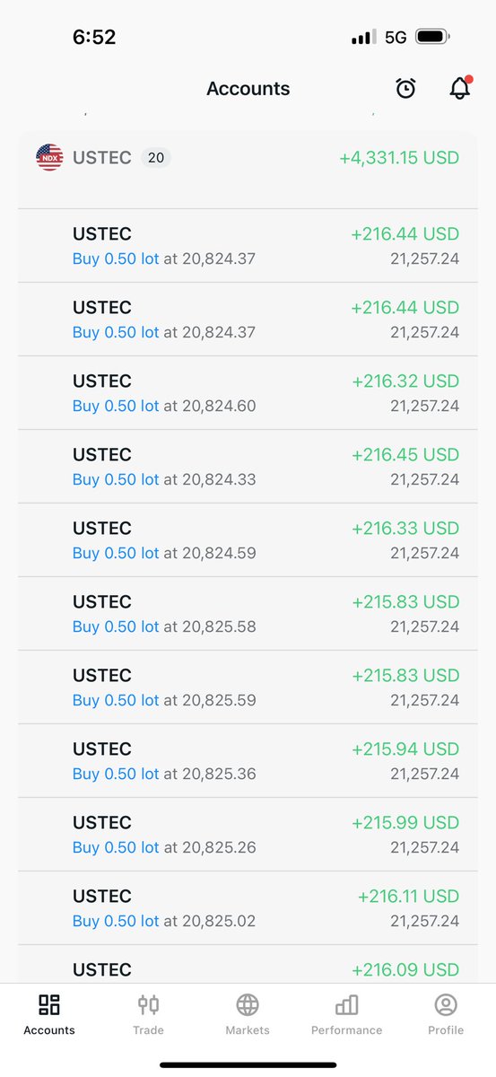 gracefxtrading's tweet photo. Easiest $5k of the year from trading. 

No risk, No $$$👌 https://t.co/ahfnlKfQLW