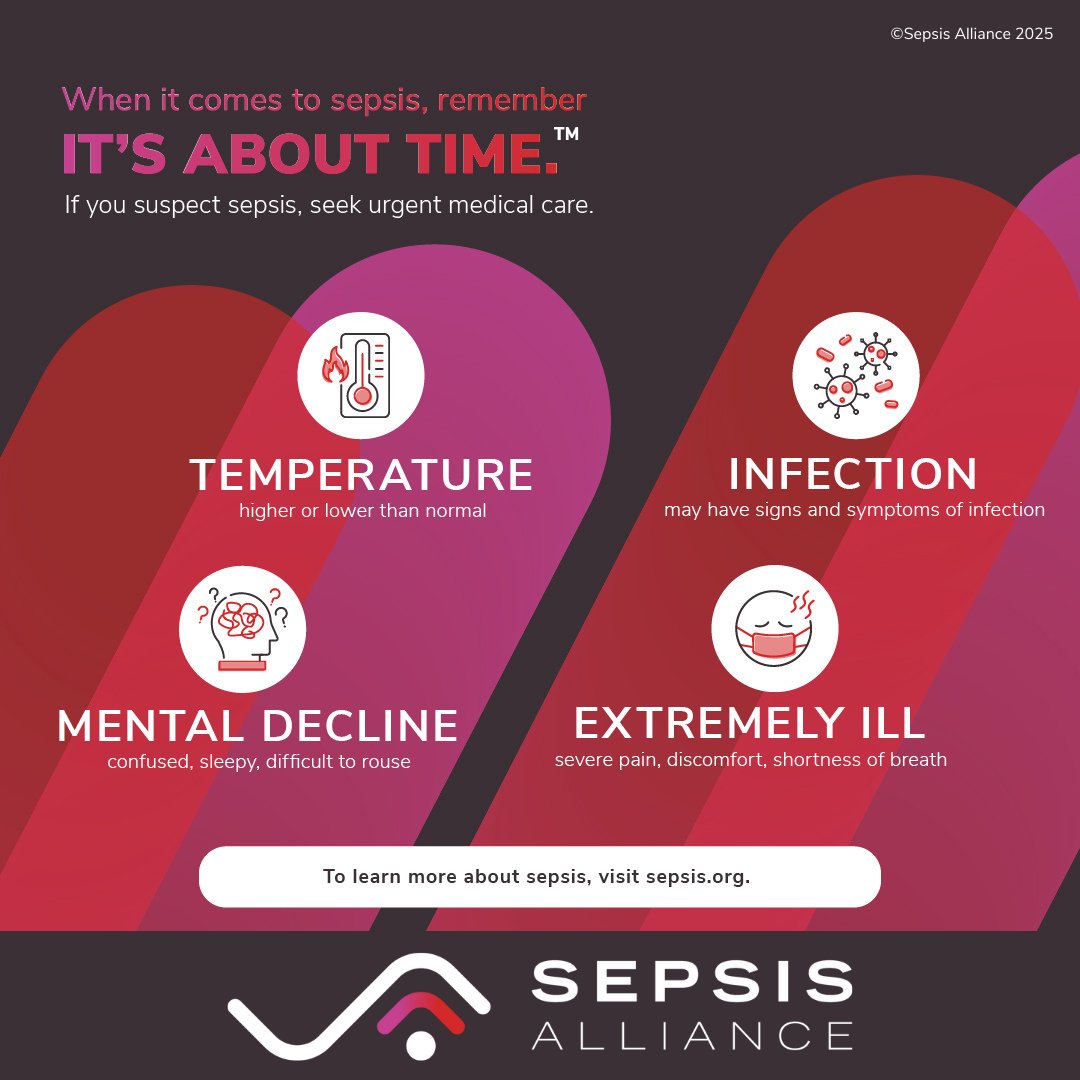 Did you know that the U.S. has the third-highest rate of maternal mortality of all high-income countries? 

Infection/sepsis is the second leading cause of pregnancy-related death, according to a CDC analysis of pregnancy-related deaths in the U.S. between 2017 and 2019. 

You