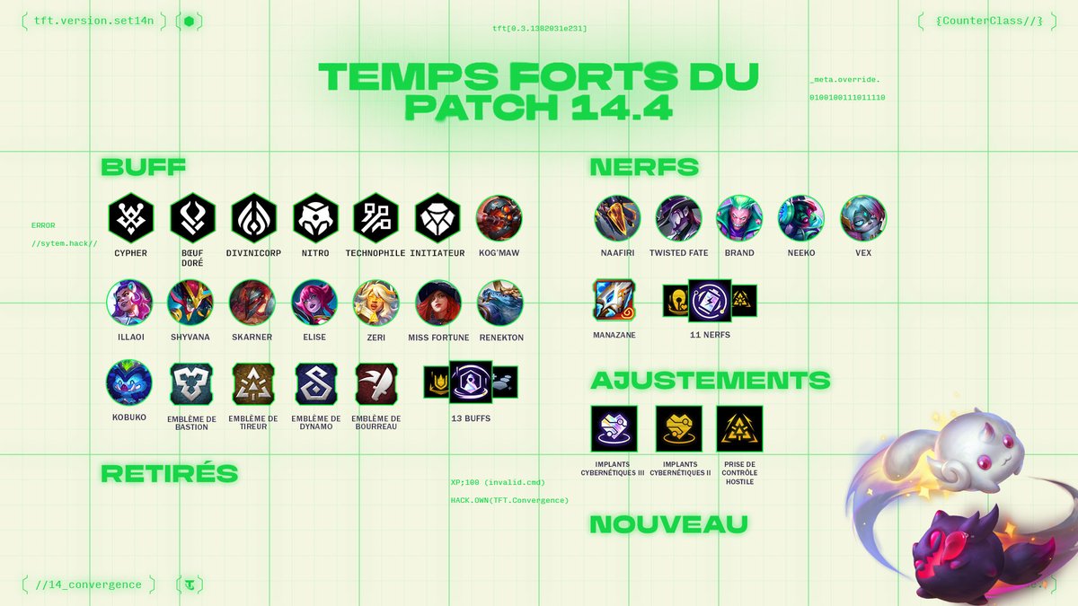 Teamfight Tactics France tweet media