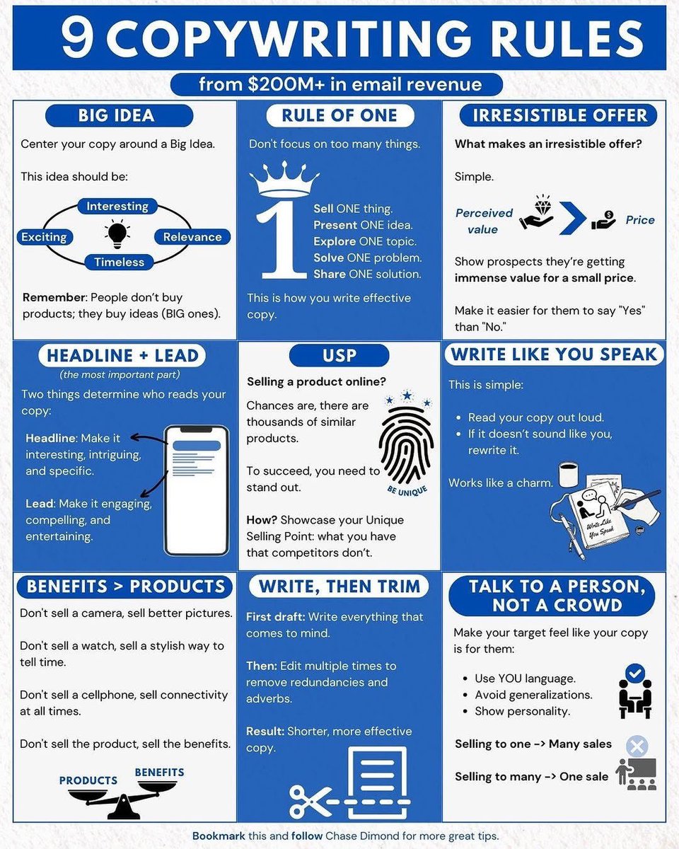 My agency has driven $200+ million in email revenue for our clients.

Here are the 9 Copywriting Rules that made it possible: