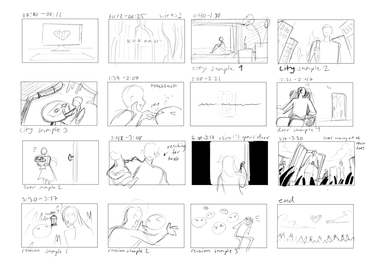 ❤️🧡💛💚💙💜
HAPPY ANNIVERSARY NIJIEN!!!

I got to be part of the storyboard team for this amazing project! Thank you so much for allowing me the opportunity to contribute my own small little thing!!! 🥺

Please go check out the whole video!
Showing some sample shots here too🫶 