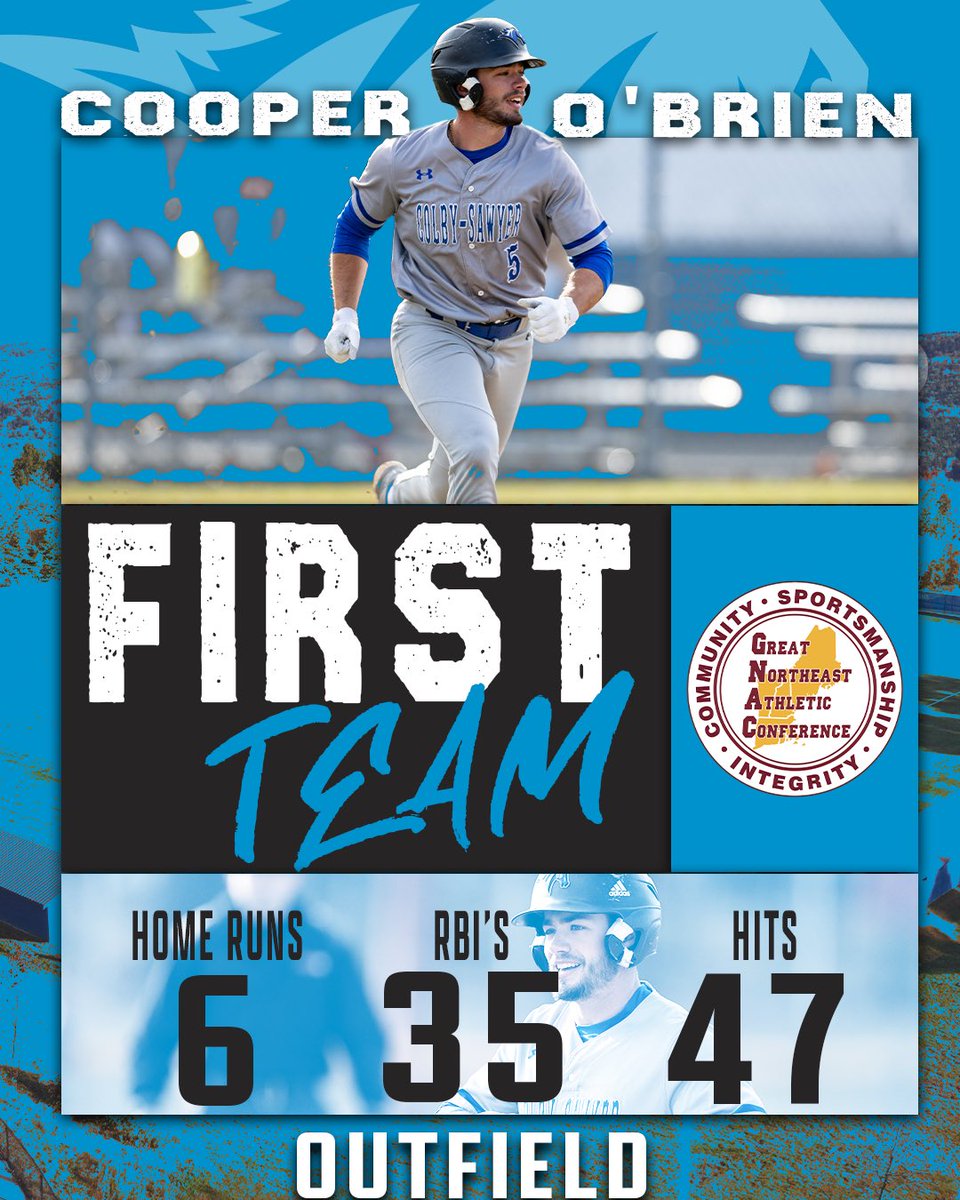 Colby-Sawyer Athletics tweet media