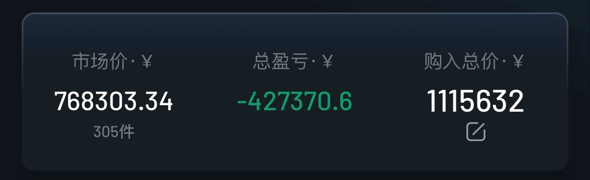 Guys, this is insane. The market dropped from 5 billion to 4B in just 5 days. In 2023, it took 3 months to fall from 4B to 3B. We’ve never seen a crash like this before. This is absolute madness.
And yeah, I’m done. This is fucked. Hopefully this is the last post about all this.