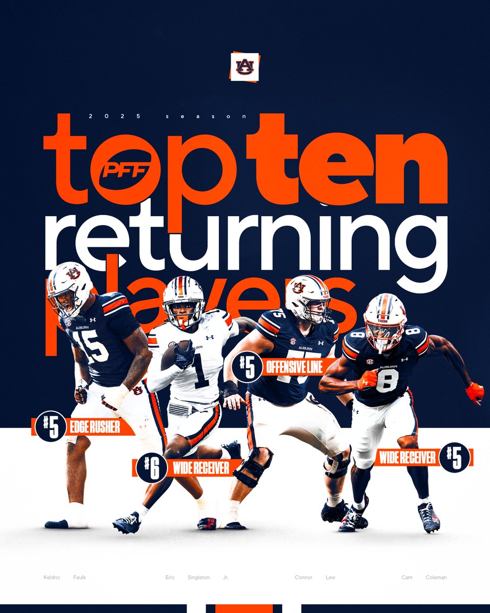 Dominance returns in 2025 🦅🔥

#WarEagle | <a href="/PFF_College/">PFF College</a>