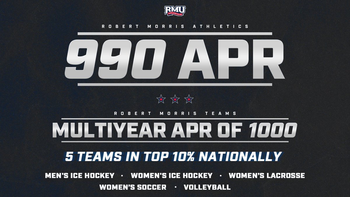 RMU Athletics (@rmuathletics) on Twitter photo 📚 Congratulations to <a href="/RMUMHockey/">RMU Men’s Hockey</a>, <a href="/RMUWHockey/">RMU Women's Hockey</a>, <a href="/RMUWLacrosse/">RMU Women’s Lacrosse</a>, <a href="/RMUWSoccer/">RMU Women's Soccer</a> and <a href="/RMUVolleyball/">RMU Volleyball</a> on their record-high APR scores!
🔗: rmucolonials.com/news/2025/5/13… 📚 Congratulations to <a href="/RMUMHockey/">RMU Men’s Hockey</a>, <a href="/RMUWHockey/">RMU Women's Hockey</a>, <a href="/RMUWLacrosse/">RMU Women’s Lacrosse</a>, <a href="/RMUWSoccer/">RMU Women's Soccer</a> and <a href="/RMUVolleyball/">RMU Volleyball</a> on their record-high APR scores!
🔗: rmucolonials.com/news/2025/5/13…