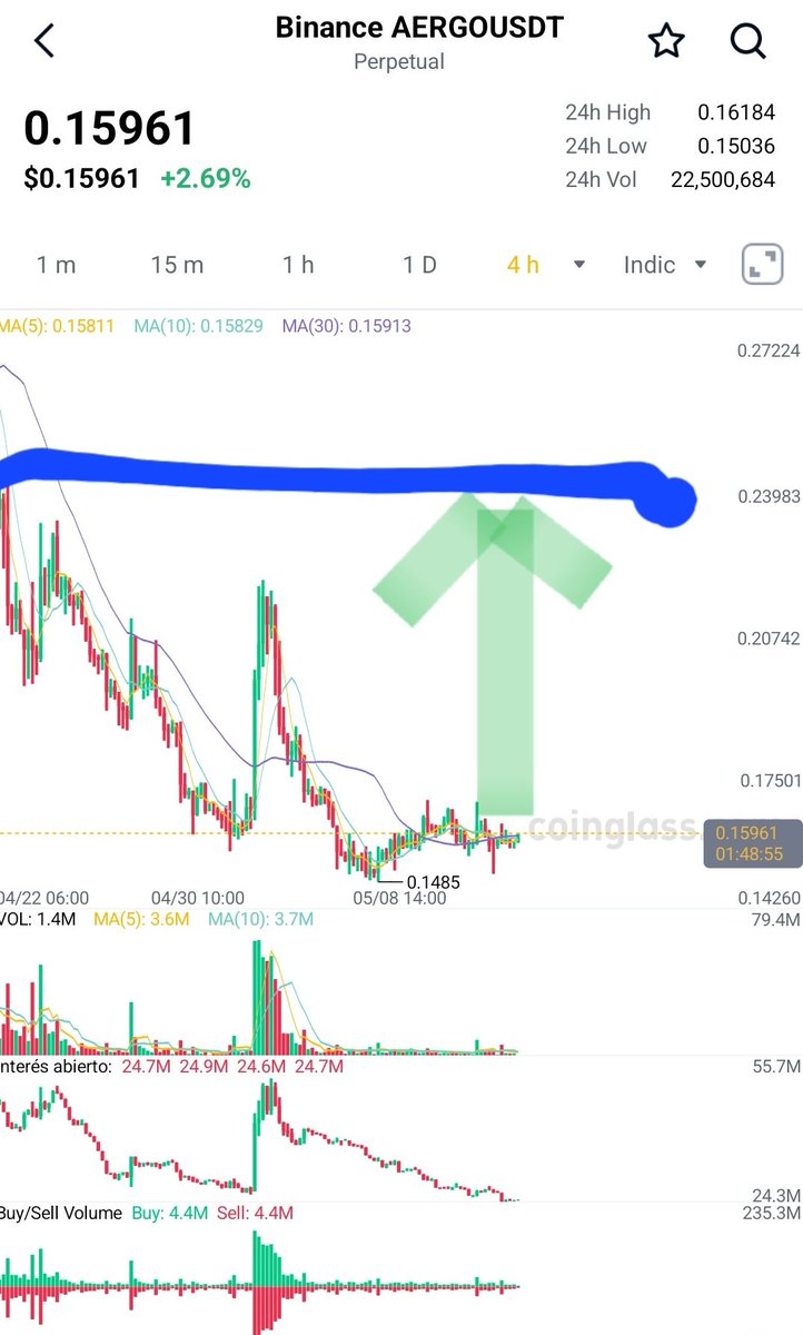 CryptoVisionES's tweet photo. $AERGO

Nos va a volver ricos a todos😽😽 https://t.co/qt1NcyRM2u