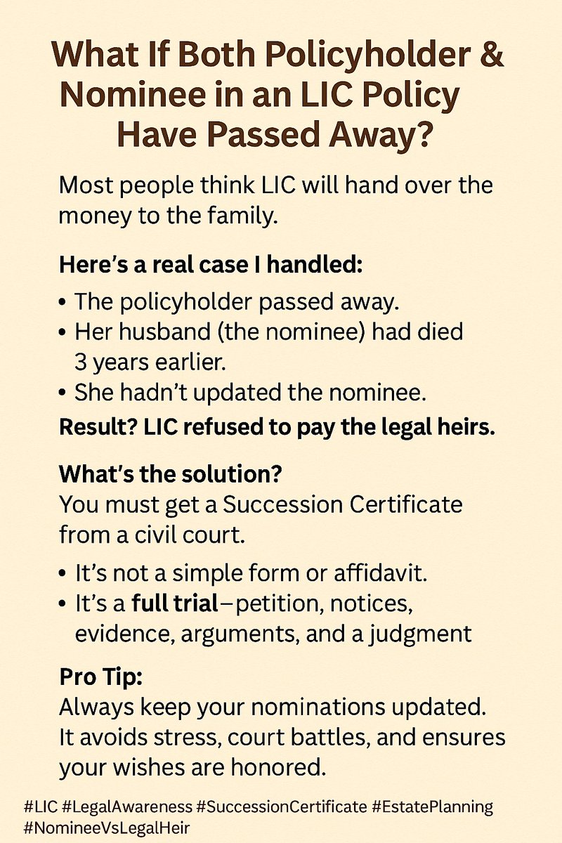 ankur51295's tweet photo. Policyholder &amp; nominee both dead? LIC won’t pay legal heirs directly.
Heirs must get a Succession Certificate—a full court process, not just an affidavit.
It covers only listed movable assets, not all property.
Missed one? File for extension.

#LegalAwareness #LIC #Succession https://t.co/fcE0aZqNfn