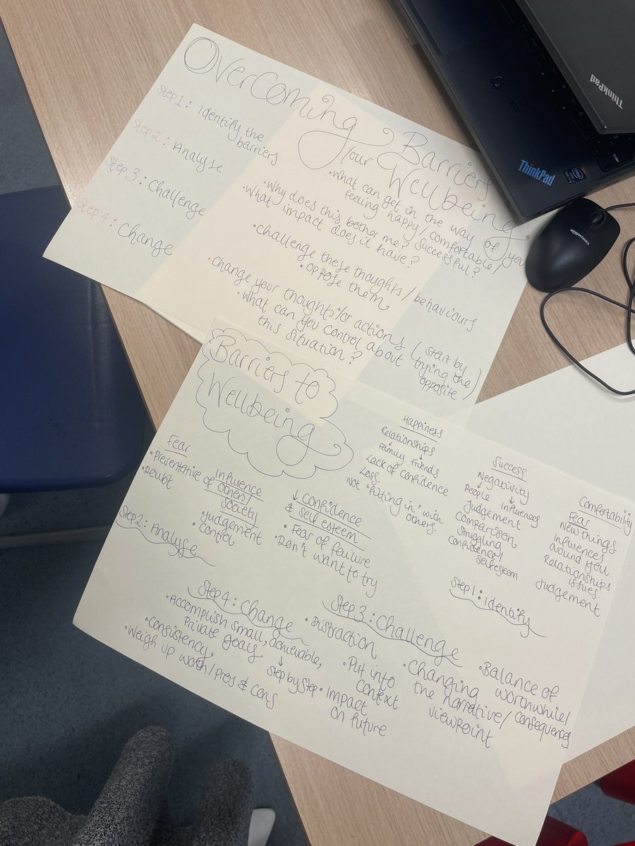 HopeSVWellbeing's tweet photo. Lots of amazing work going on this #MentalHealthAwarenessWeek - very proud of our young people ❤️ https://t.co/Gqmr7Groky