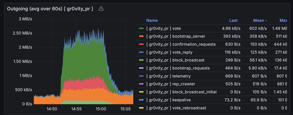 Patrick Luberus tweet media