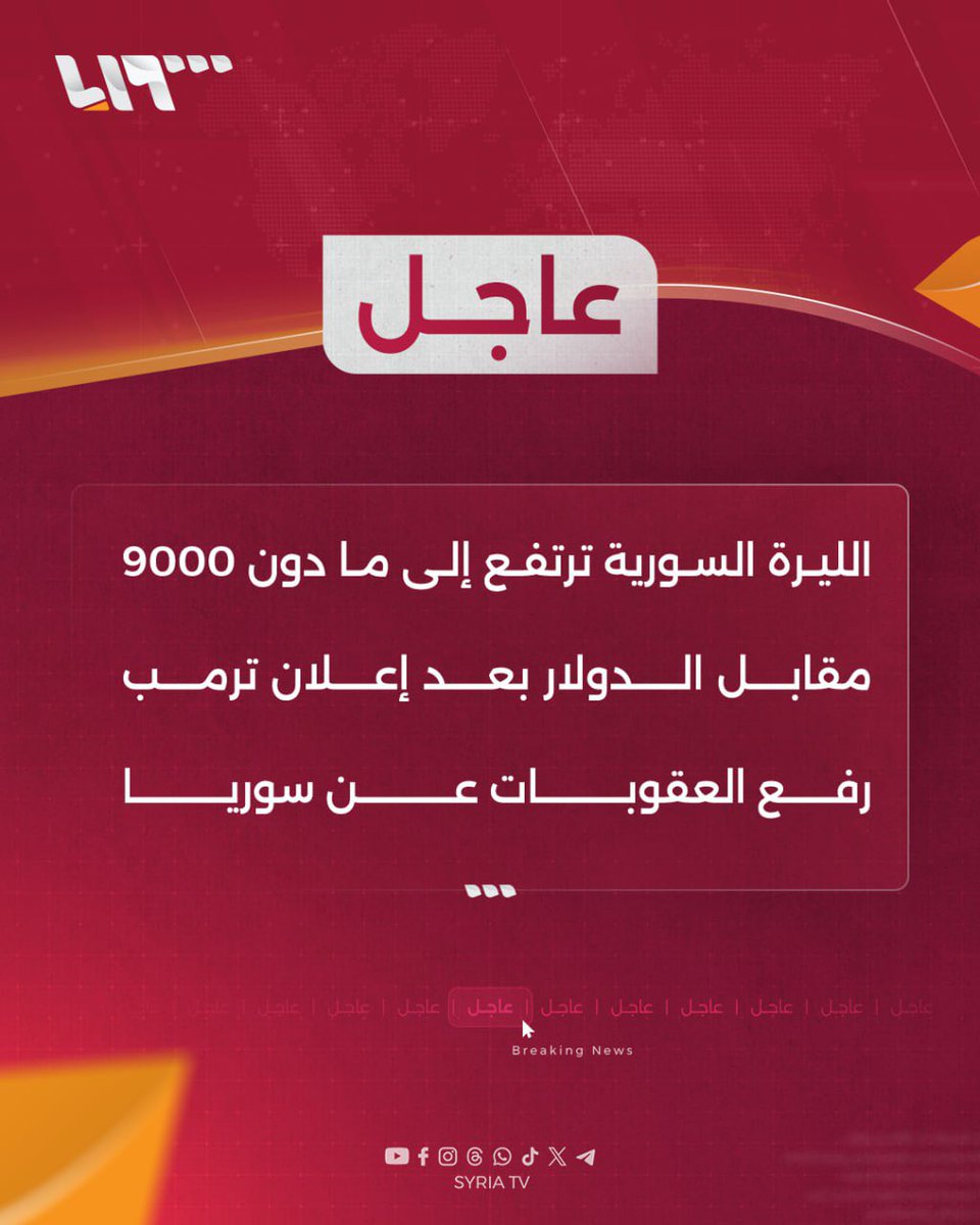 التلفزيون السوري:
ارتفاع كبير لسعر الليرة السورية مقابل الدولار بعد دقائق من إعلان الرئيس الأميركي رفع العقوبات،من الرياض، بطلب من سمو ولي العهد الأمير محمد بن سلمان.

الآن الليرة السورية ترتفع إلى ما دون 9000 مقابل الدولار

#القمه_السعوديه_الامريكيه 
#محمد_بن_سلمان_ينتصر_لسوريا