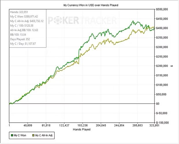 Ryan Riske tweet media