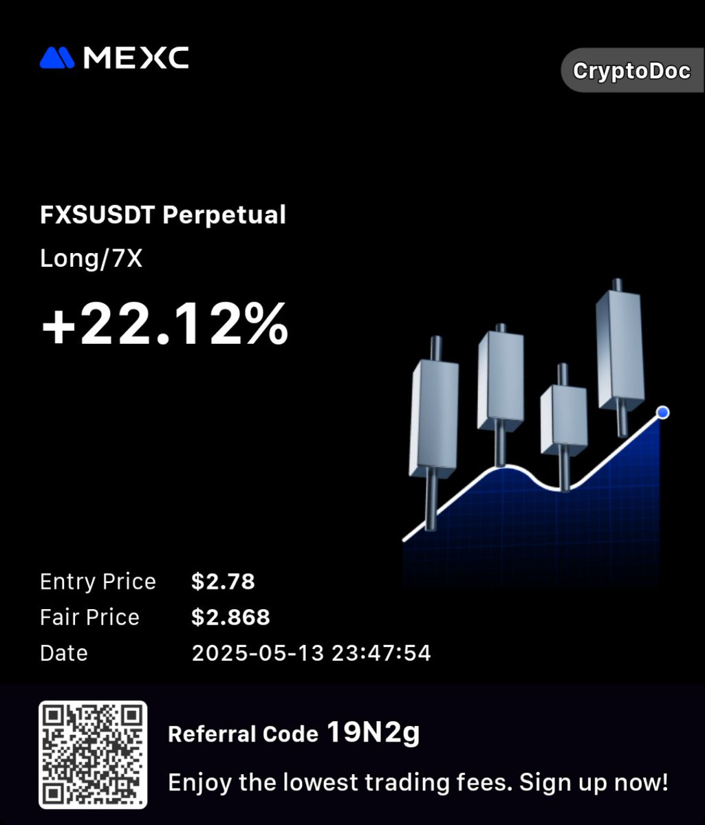 cryptodoc_'s tweet photo. $FXS moving well 📈 https://t.co/ACcad647nE
