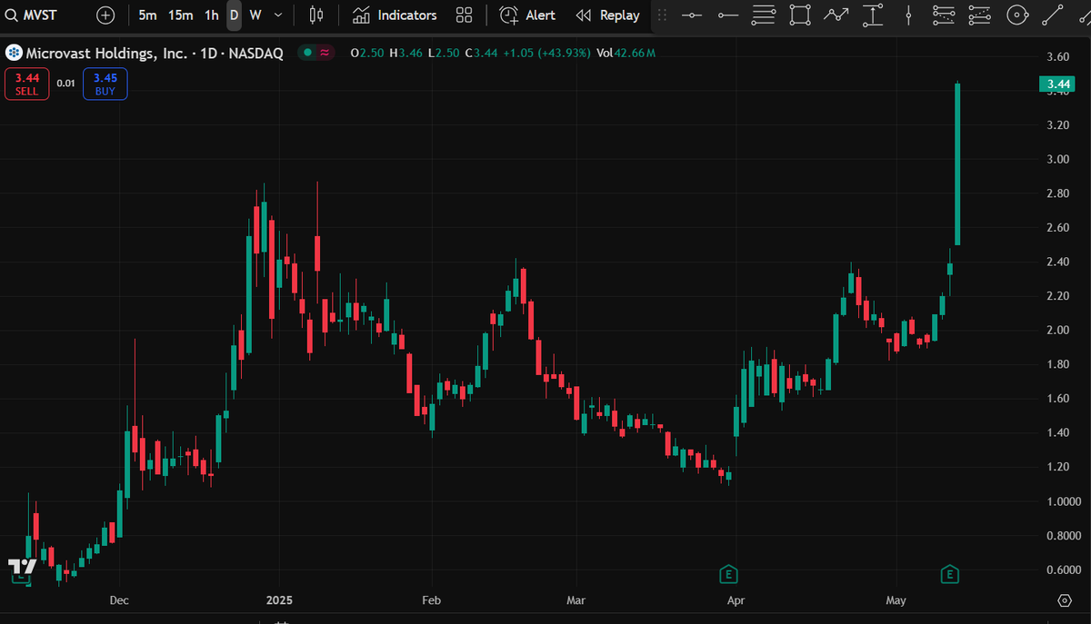 PelicanTrader tweet media