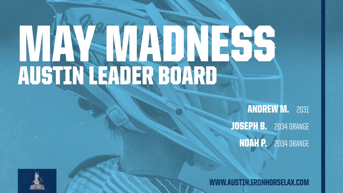 Our leaderboards for Austin and Dallas so far for our 12th annual May Madness competition!  Not one perfect bracket remains.  All players listed below are tied with 14 points each!