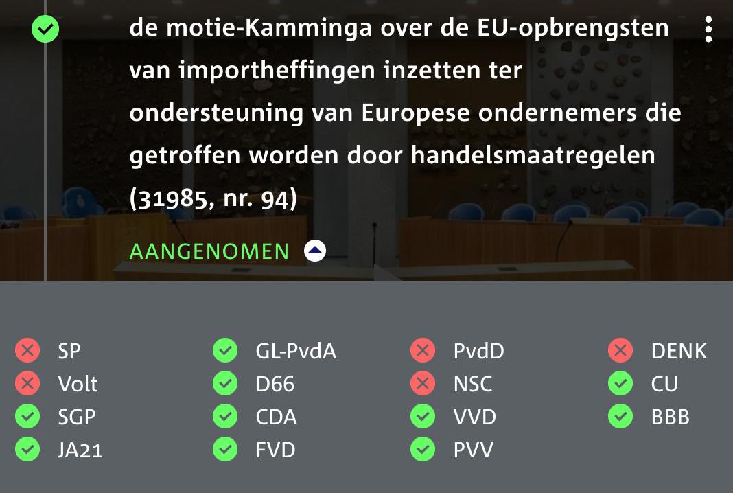 Goed nieuws voor ondernemers. Mijn motie is aangenomen! Deze motie zorgt er voor dat bij tegenmaatregelen op de absurde Amerikaanse handelstarieven, een deel van de opbrengst terugvloeit naar Nederlandse ondernemers. Zo krijgen zij de steun die nodig is.