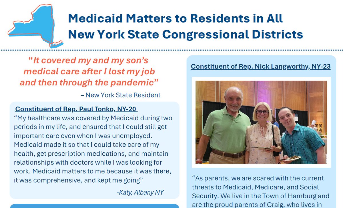 Medicaid Matters New York (@medicaidmtrsny) on Twitter photo #Medicaid cuts are being considered by the House Energy & Commerce Committee today. Let's remember the importance of Medicaid to New Yorkers! Find New York stories here: medicaidmattersny.org/wp-content/upl…
#HandsOffMedicaid <a href="/RepLangworthy/">Congressman Nick Langworthy</a> <a href="/RepPaulTonko/">Paul Tonko</a> <a href="/AOC/">Alexandria Ocasio-Cortez</a> #Medicaid cuts are being considered by the House Energy & Commerce Committee today. Let's remember the importance of Medicaid to New Yorkers! Find New York stories here: medicaidmattersny.org/wp-content/upl…
#HandsOffMedicaid <a href="/RepLangworthy/">Congressman Nick Langworthy</a> <a href="/RepPaulTonko/">Paul Tonko</a> <a href="/AOC/">Alexandria Ocasio-Cortez</a>