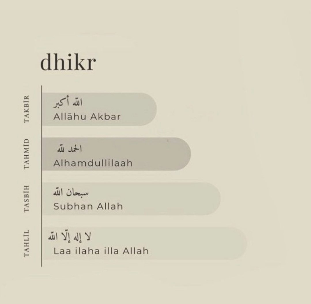 Quraan_Sayings's tweet image. Recite and repost.