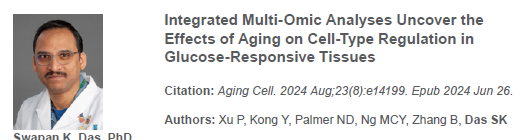 WakeForestIM's tweet image. Top Papers (8/10): Swapan K. Das, PhD, MSc was recognized for his publication of his work on aging and glucose response in @Aging_Cell 

doi.org/10.1111/acel.1…
