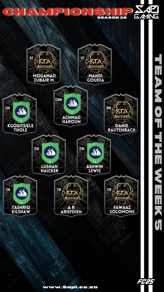 SA Pro Club League tweet media