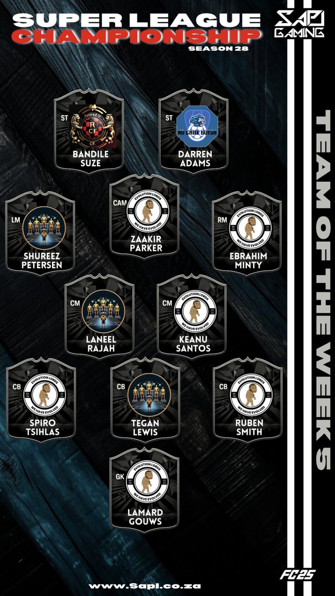 SA Pro Club League tweet media