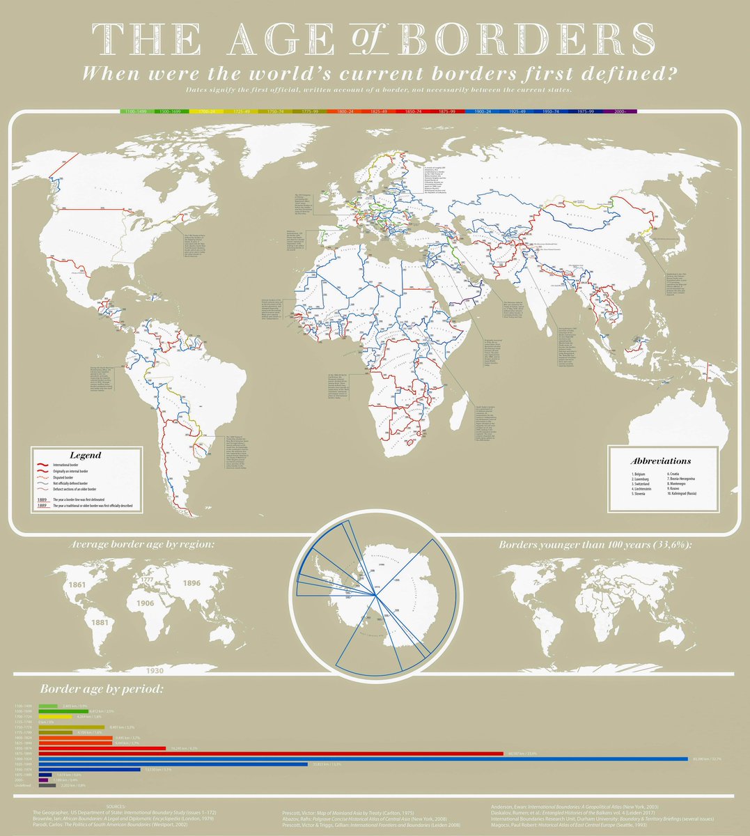 ian bremmer tweet media