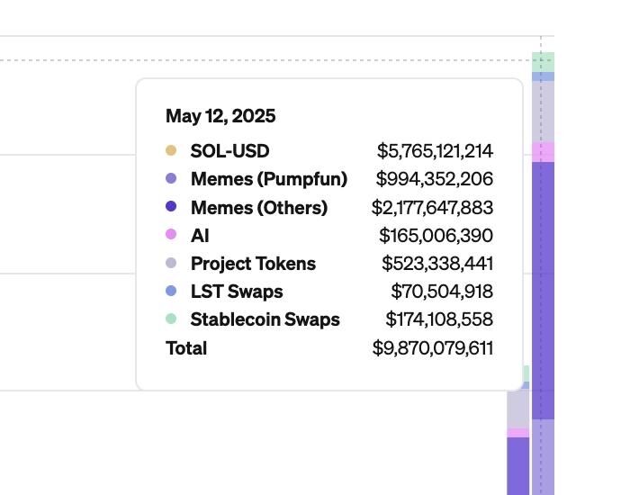 🚨 BREAKING: "🔥 RITORNO BULLISH: Bitcoin supera i 100K con slancio forte, aprendo la strada a un rally sostenibile e nuovi massimi storici, secondo K33 Research."