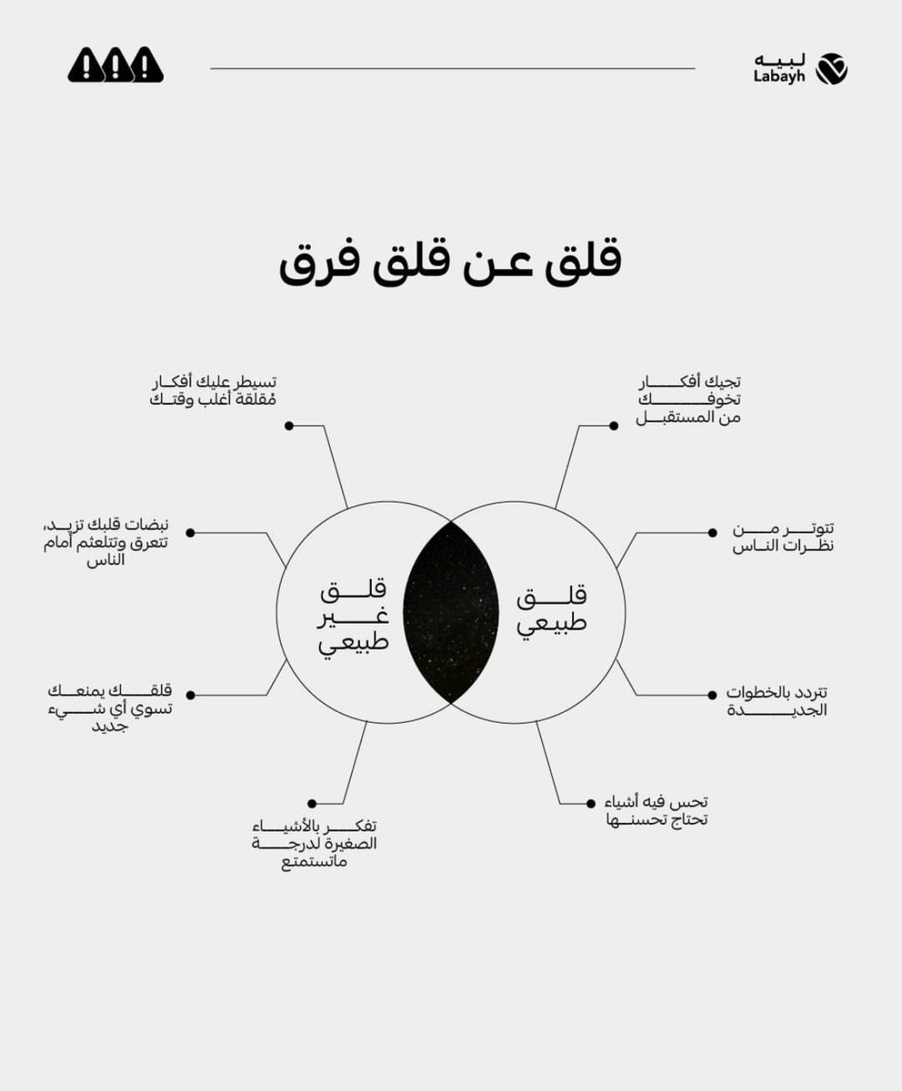 جُرعات تَحفيزِ (@tahfeez_al4at) on Twitter photo 