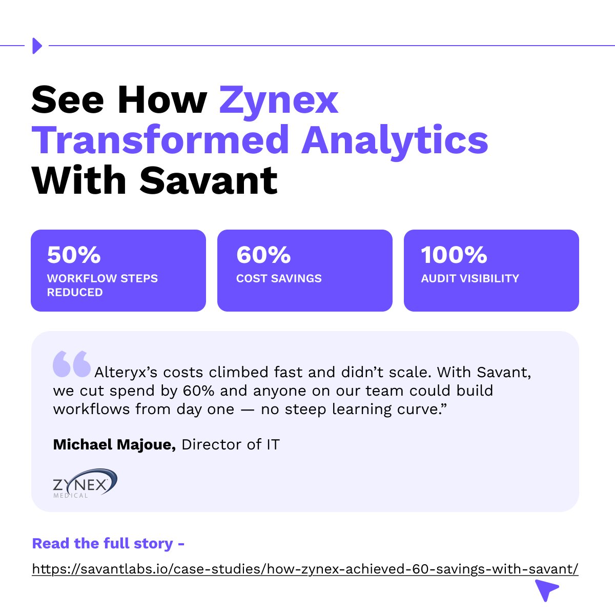 savantlabsinc's tweet image. Read how → 🔗 savantlabs.io/case-studies/h…

#AnalyticsAutomation #SaaS #AlteryxAlternative #DataOps #HealthcareAnalytics