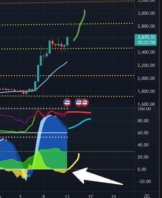 CryptoFace tweet media