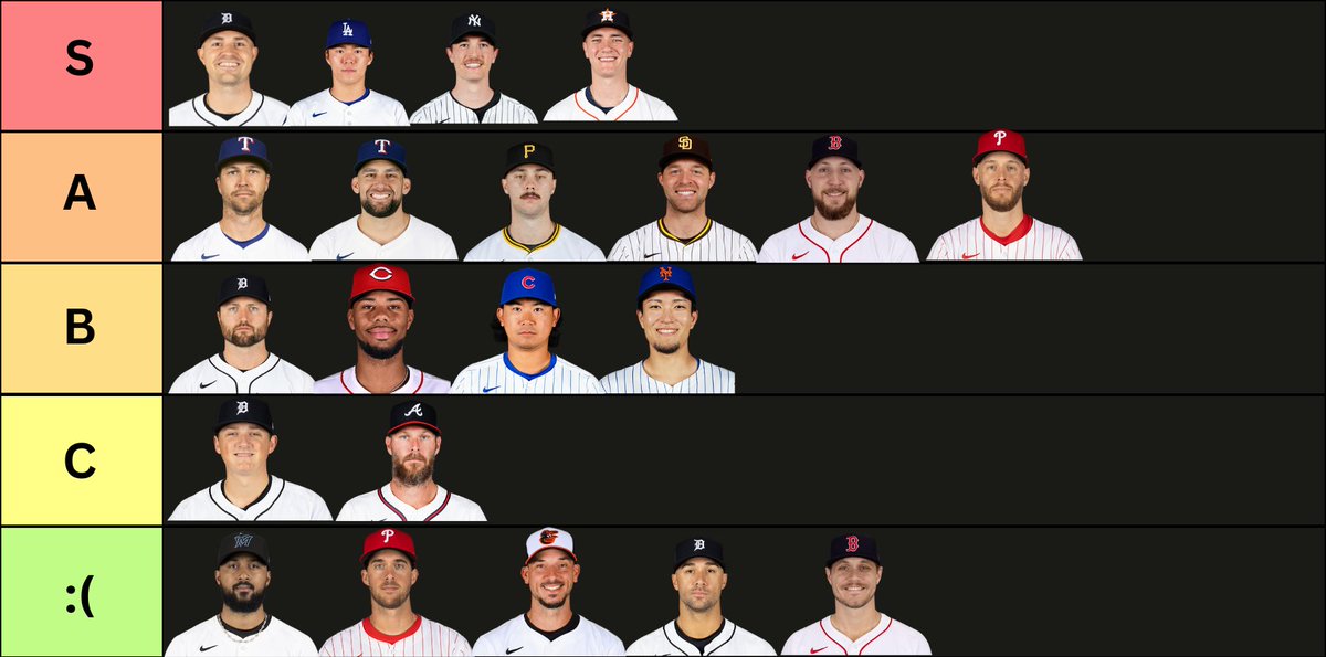 TheGFPod's tweet image. 2025 Starter rankings through the first quarter of the season. Bonus group for the crew making a lot of fans sad this year #mlb #tigers #tradeSkenes
