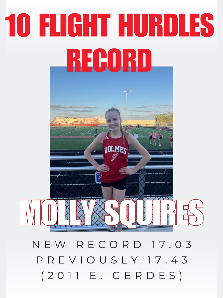 The Girls Track and Field team had a record breaking week last week!  Congratulations to the students pictured in the post who all set school records!  Best wishes ladies at the Metro meet this Friday!  #WeAreHolmes #CFTigerPride