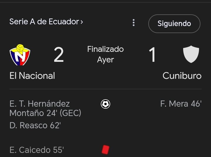 Hablemos de vino tinto un equipo q era sorpresa se mantuvo entre los primeros las primeras fechas, hoy creo q ya se le acabó el gas. solo era cuestión de tiempo